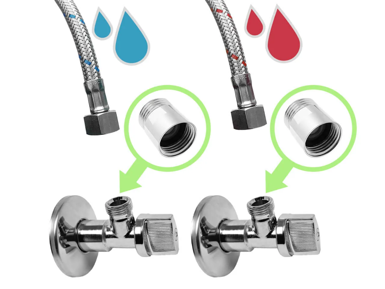 Régulateur de débit pour robinets EcoVand 5.7 l/min filetage 1/2″ avec clapet anti-retour